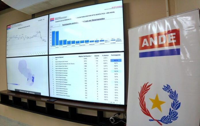 Campaña de la ANDE «Ñande Ahorro» se extenderá hasta el 31 de agosto