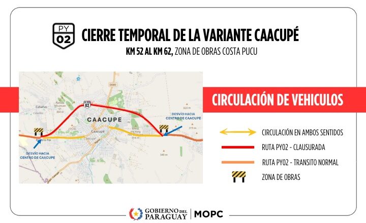 Cierre temporal de la variante de Caacupé por montaje de vigas en el paso superior Costa Pucú