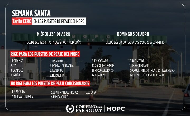 MOPC recuerda vigencia de la liberación temporal de peajes durante Semana Santa